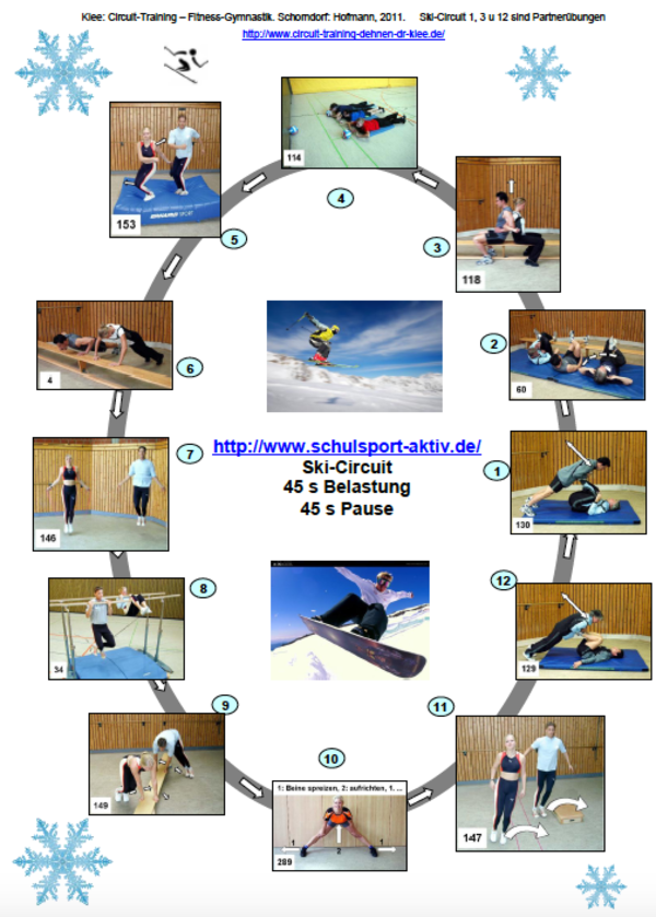 Klee: Circuit - Training  – Fitness - Gymnastik