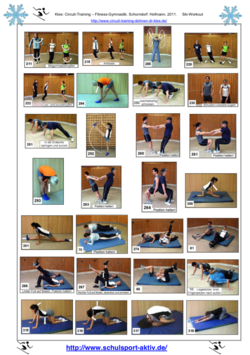 Klee: Circuit - Training  – Fitness - Gymnastik